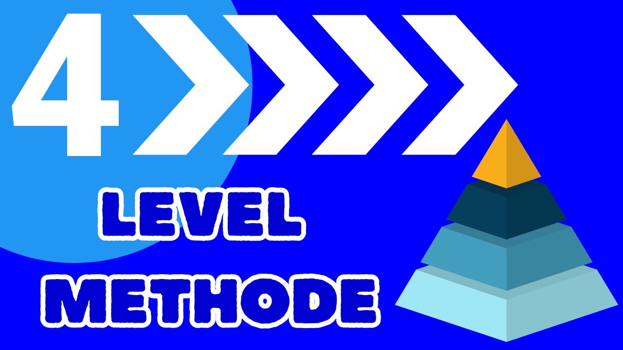 Smartes Multitasking leicht gemacht – die 4-Level-Methode für Projekte