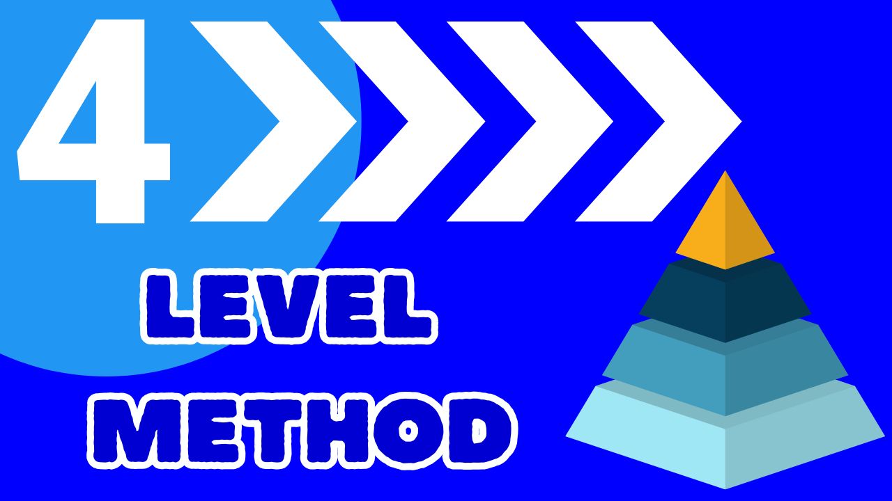 Smart Multitasking Made Easy – The 4-Level Method for Projects