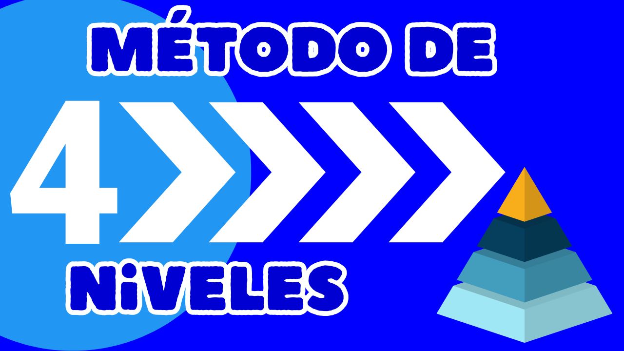 Multitarea inteligente hecha fácil – El método de 4 niveles para tus proyectos